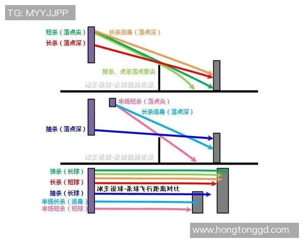 南京羽毛球队与武汉羽毛球队赛后战术分析与总结探讨 南京羽毛球队与武汉羽毛球队赛后战术分析与总结探讨