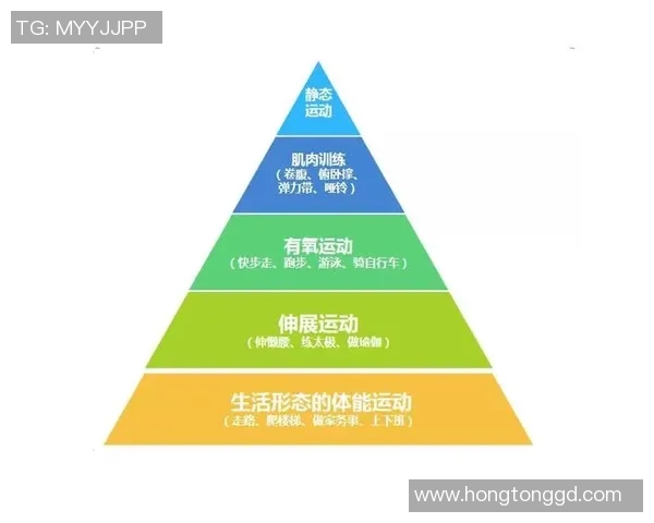 足球明星身高不高的原因探讨与运动表现的关系分析 足球明星身高不高的原因探讨与运动表现的关系分析